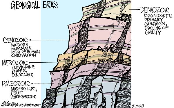 Geological Eras