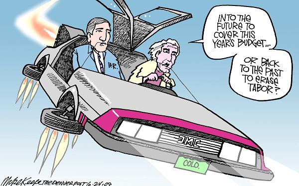 State Budget to Future